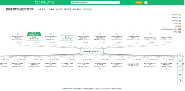 品牌一览：上海现付费马桶圈谁在为此买单？尊龙凯时中国2024年中国十大最火马桶(图12)